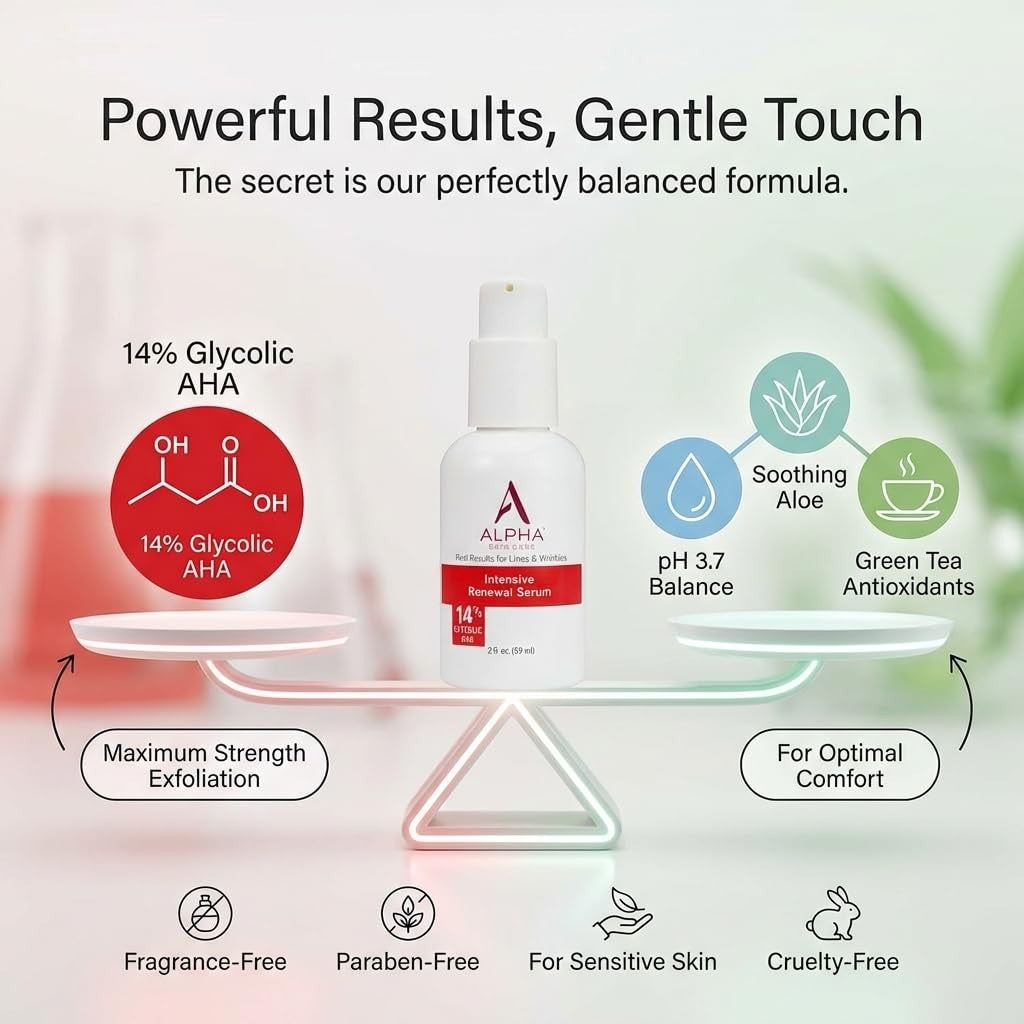 Alpha Skin Care Renewal Serum with 14% Glycolic AHA - 2oz, Pack of 3