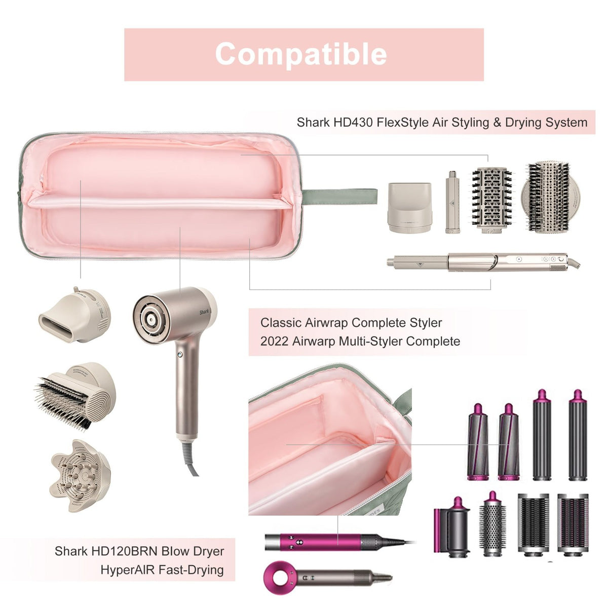Travel Hair Tool Organizer Bag Waterproof Storage Case for Curling Iron & Dryer