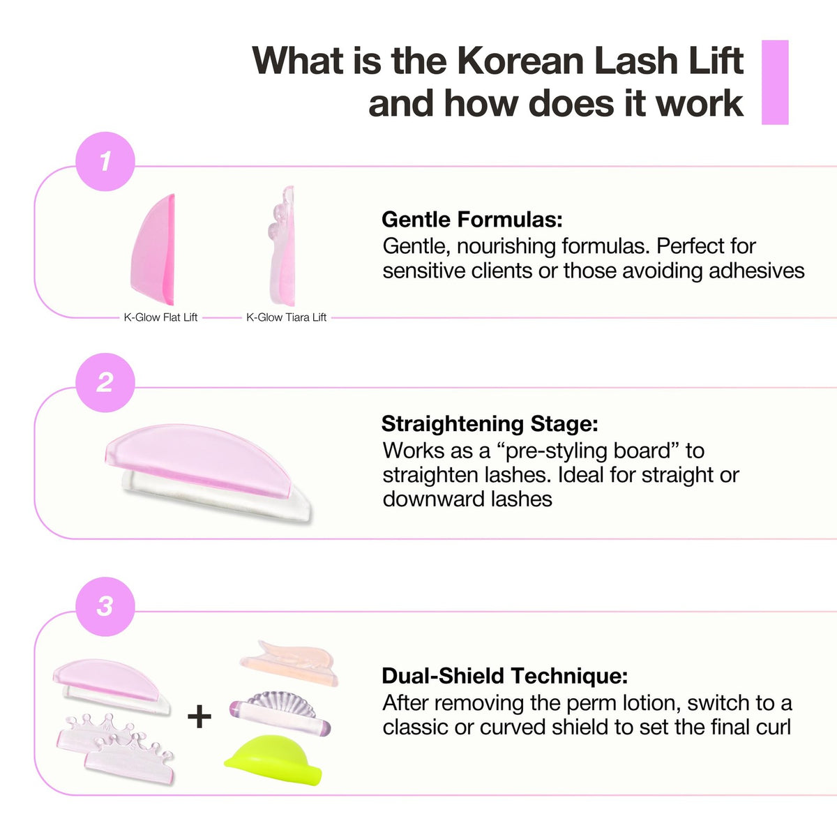 Self-Adhesive Lash Lift Shields - Flat Silicone Eyelash Perm Pads for Professional & Home Use