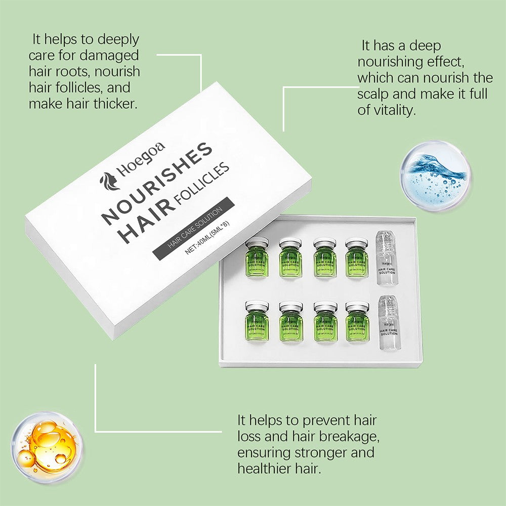 Hair Regrowth Serum with Microneedle Roller – 8-Piece Set