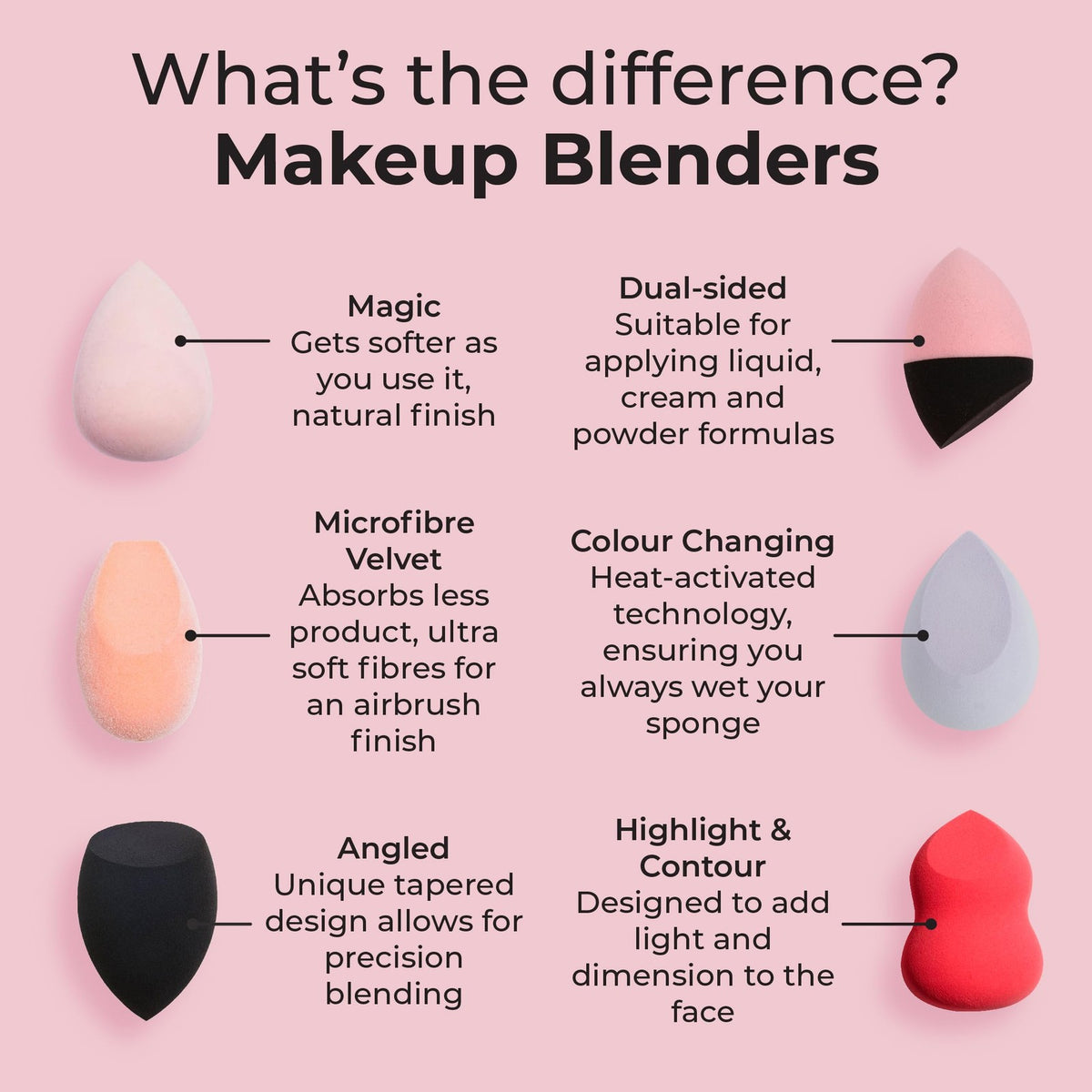 Color Changing Reusable Makeup Blender Sponge - Heat-Activated Magic