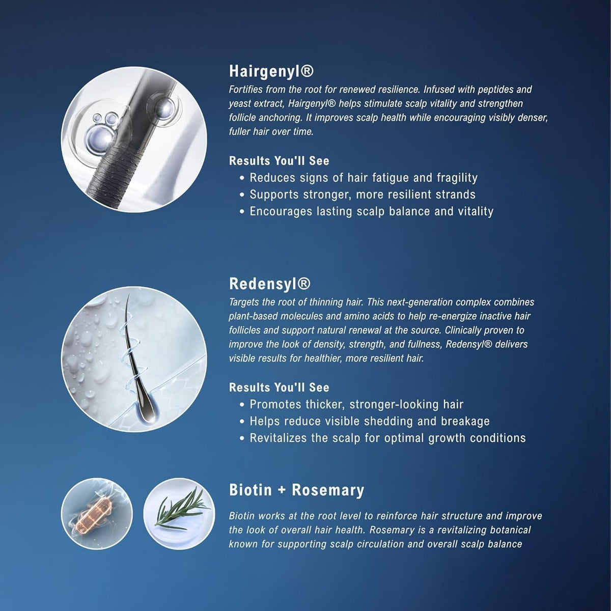 ECRU New York Scalp + Hair Facial Kit 3-Step Treatment System 6
