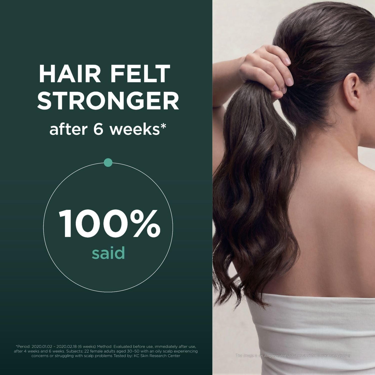 Anti-Aging Green Tea Shampoo for Fine Thinning Hair - Volumizing & Scalp Care