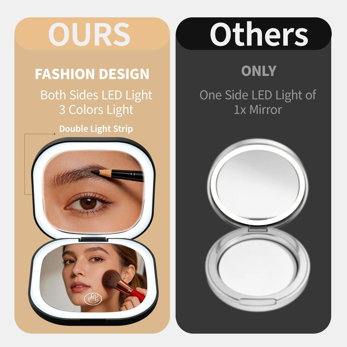 LED Lighted Compact Makeup Mirror with 10X Magnification - Portable Travel Mirror