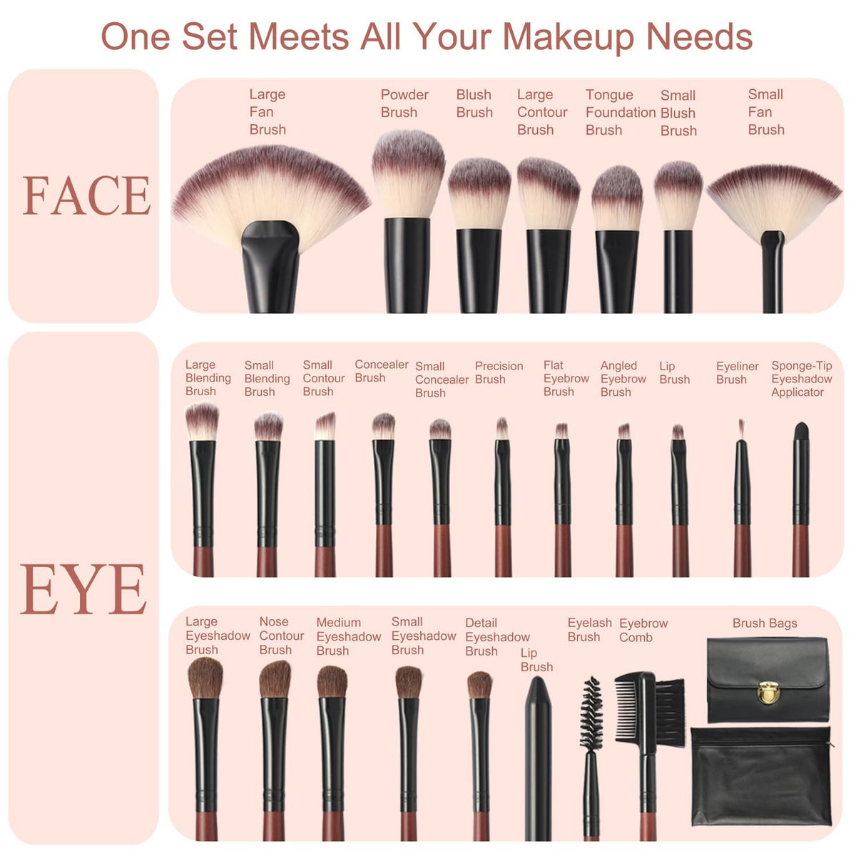 Full Face & Eye Makeup Brush Set - Travel Friendly Synthetic Brushes for Beginners