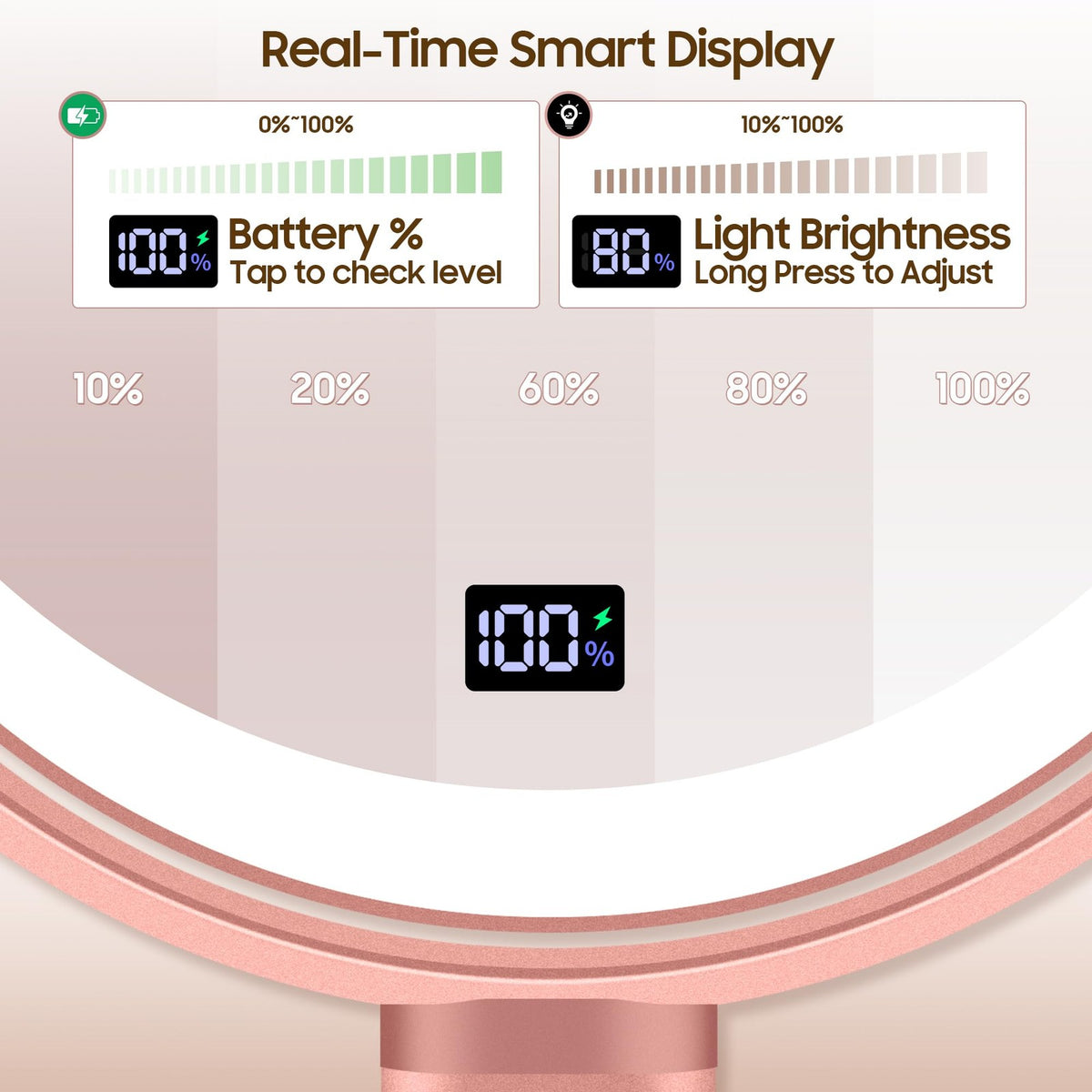 Lighting Magnifying Makeup Mirror with Touch Control 30X/1X for Desk & Travel