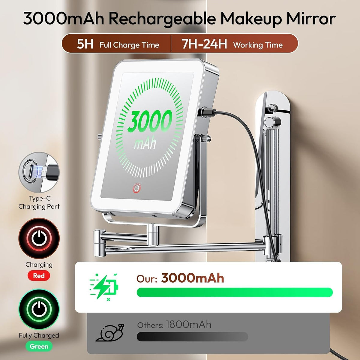 Height Adjustable Wall Mounted Lighted Makeup Mirror with 10X Magnification