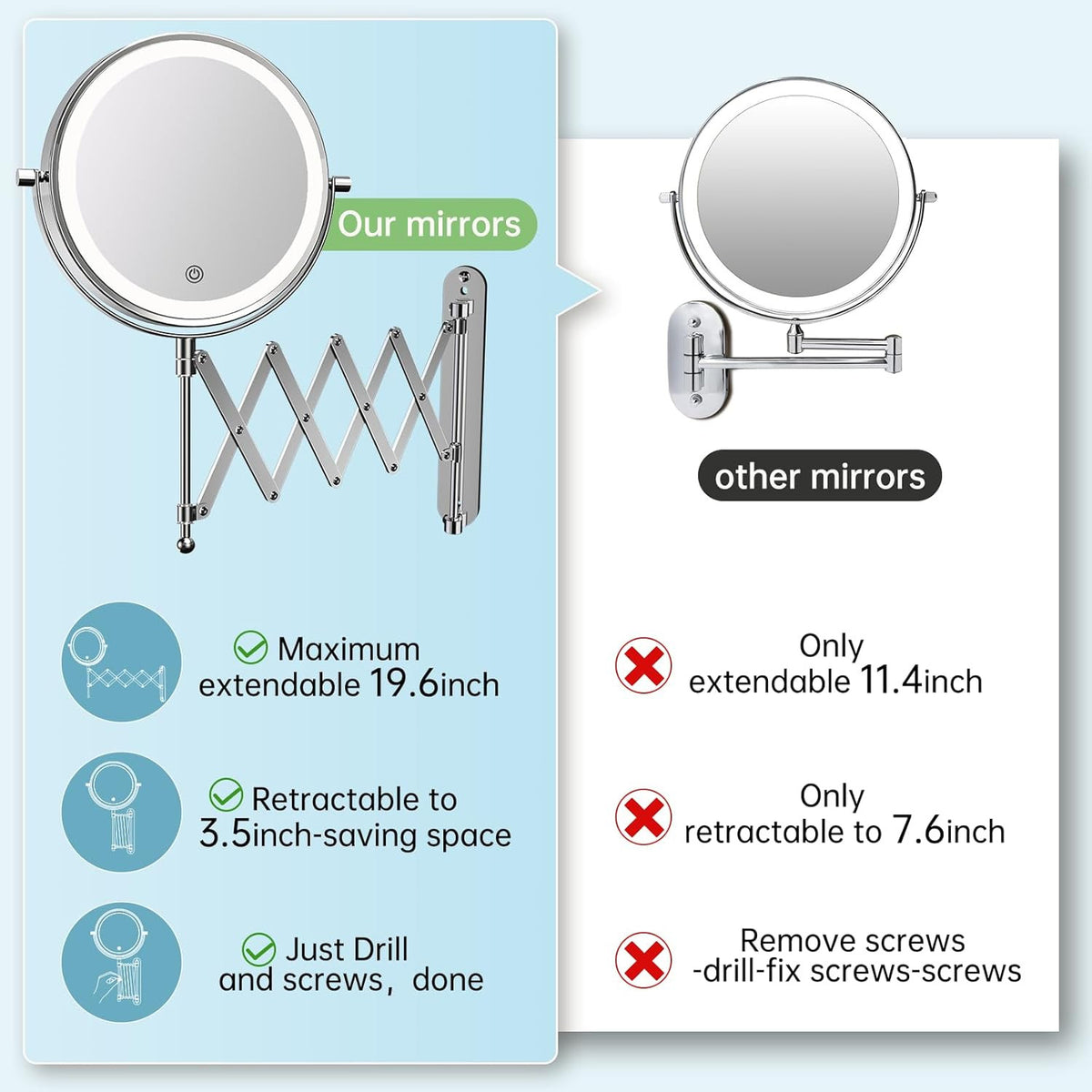 Rechargeable Wall Mounted Makeup Mirror with Lights 8 Inch Double Sided 1X/10X Magnification