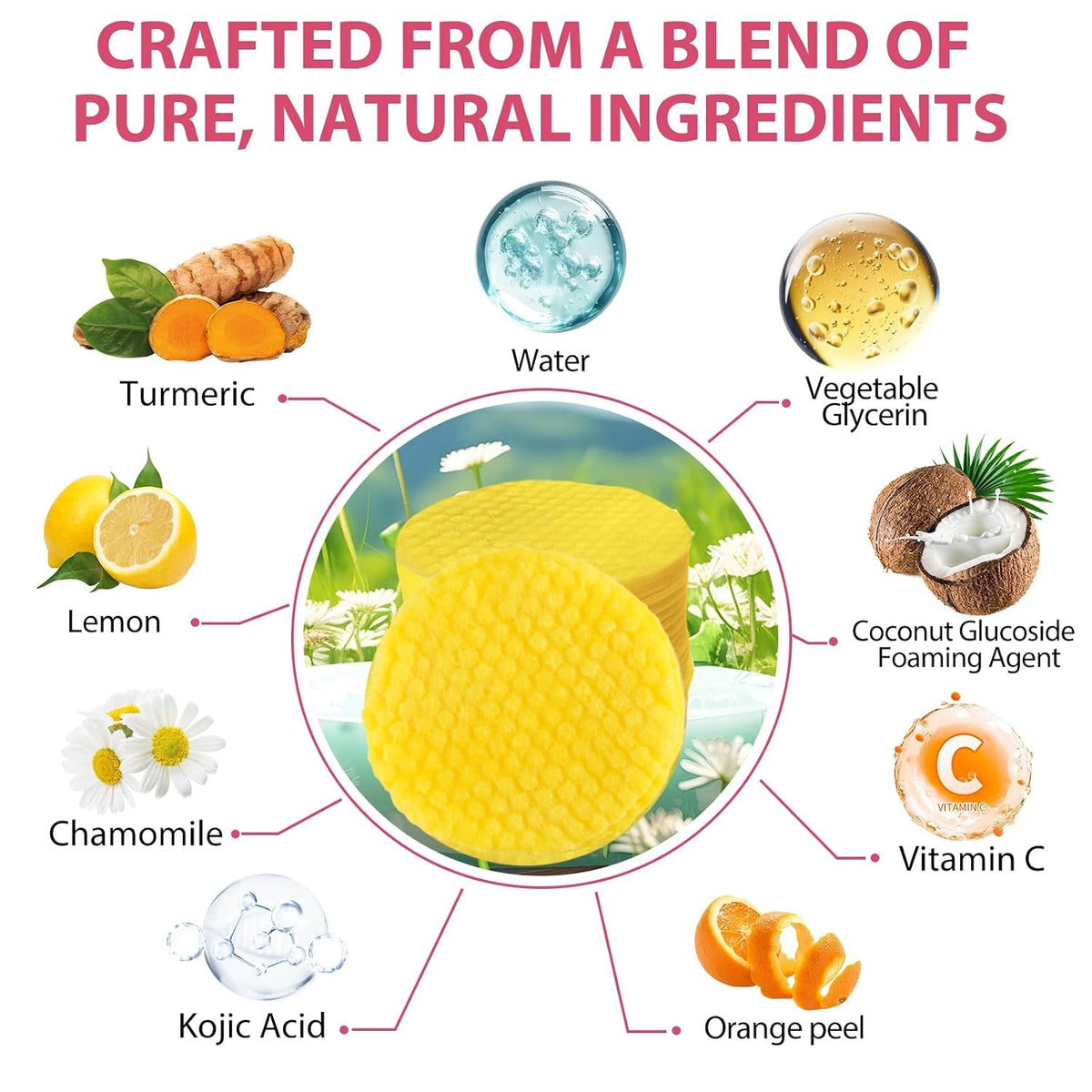 Kojic Acid Turmeric Facial Cleansing Pads - Exfoliating Skin Care 40PCS