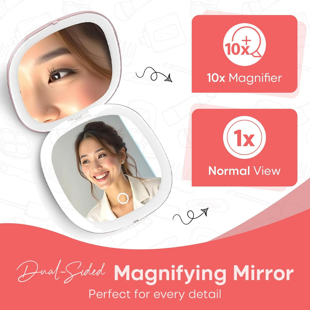 4-Inch LED Compact Mirror with 1x/10x Magnification – Travel Lighted Makeup Mirror