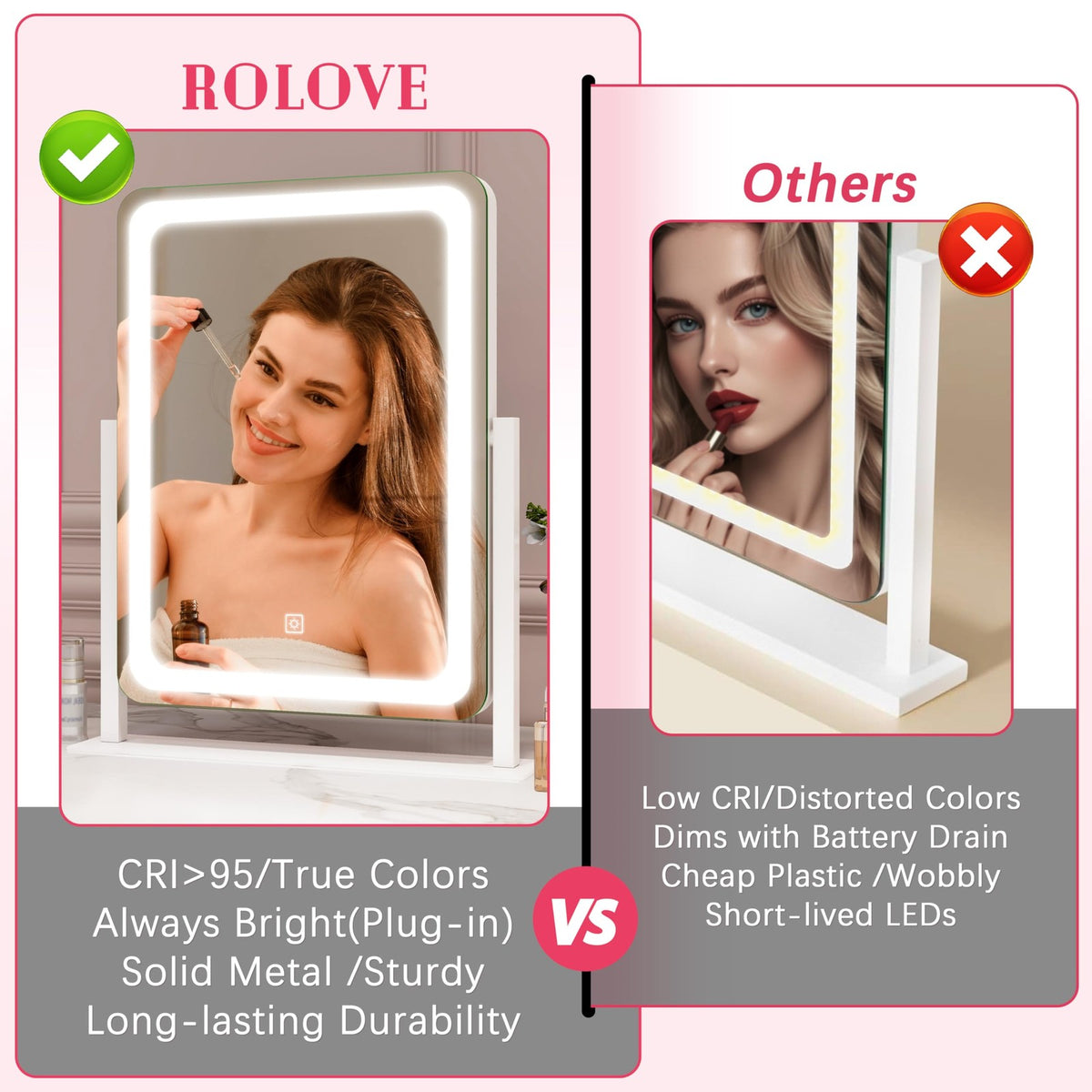 Vanity Mirror with Lights - 12.6x15 Inch LED Makeup Mirror, White