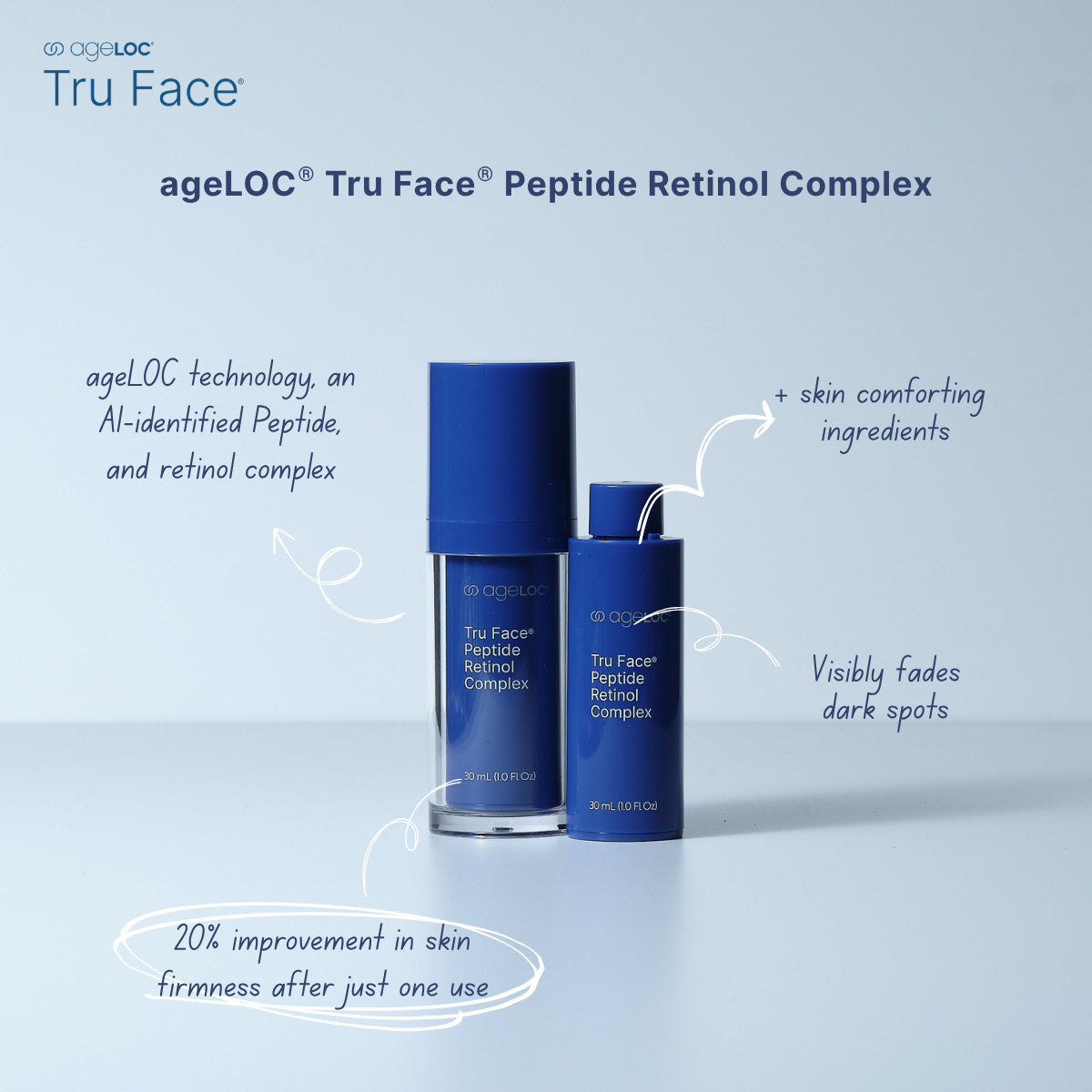 Retinol Face Serum with Peptides for Anti-Aging & Skin Repair