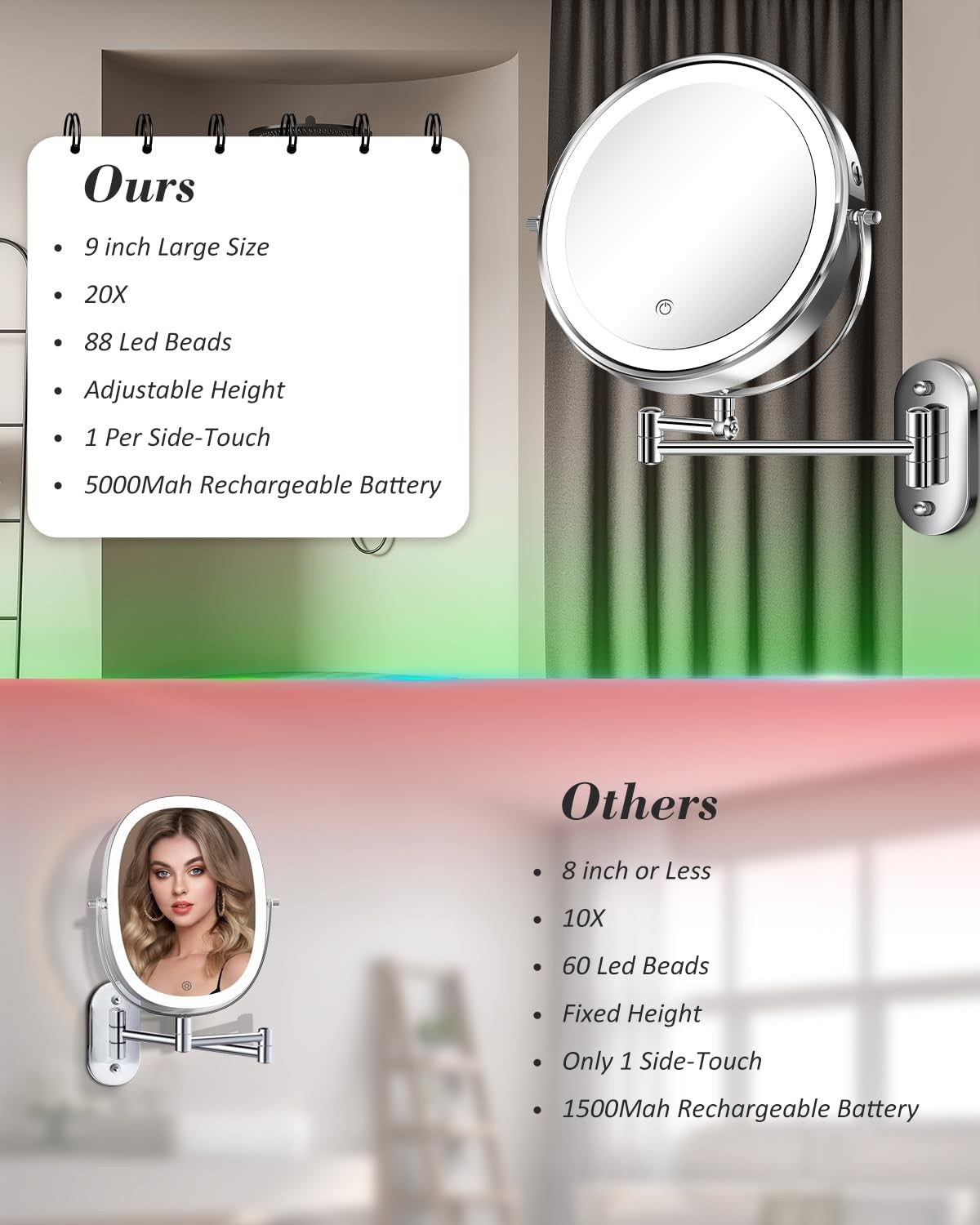 9-Inch Wall Mounted Makeup Mirror with LED Lights, 20X Magnification, Rechargeable & Adjustable Arm