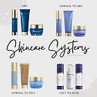 SeneGence Skincare System - Multiple Formulations, Anti-Aging & Hydrating