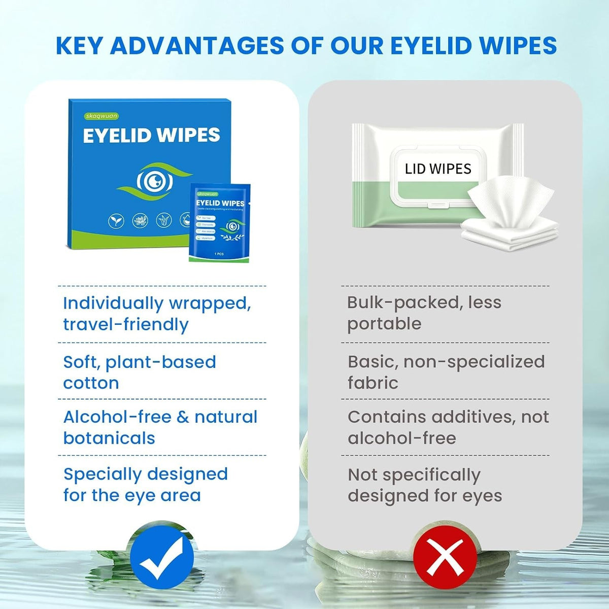 78PCS Tea Tree Oil Eyelid Wipes – Individually Wrapped Eye & Face Cleansing Cloths