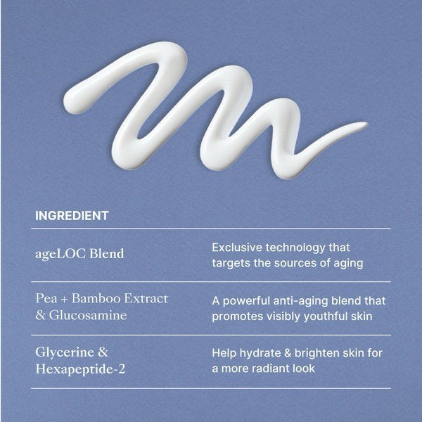 Radiant Day Cream SPF 22 – Anti-Aging Face Moisturizer 30ml