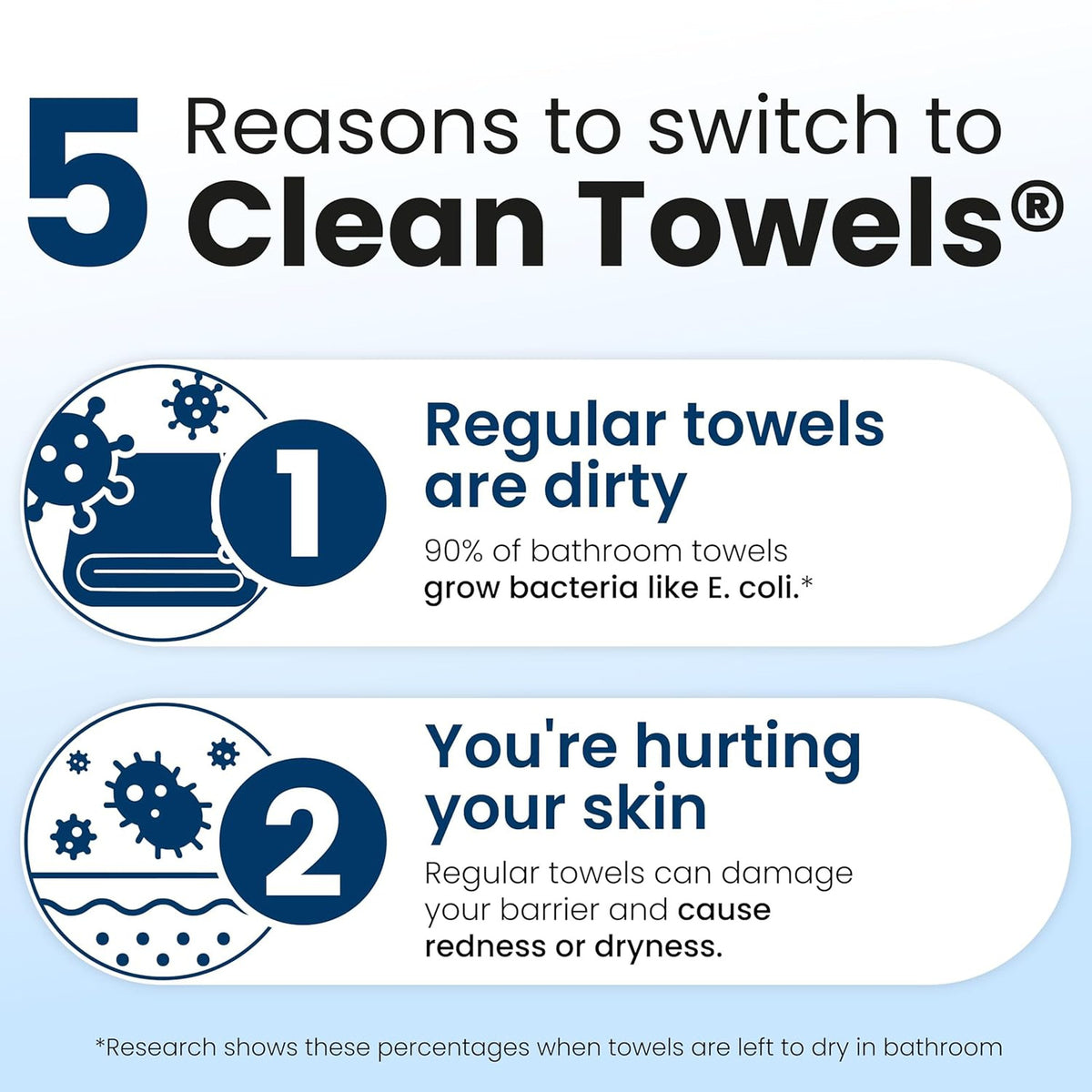 Disposable Face Towels Biobased Makeup Remover Wipes for Sensitive Skin