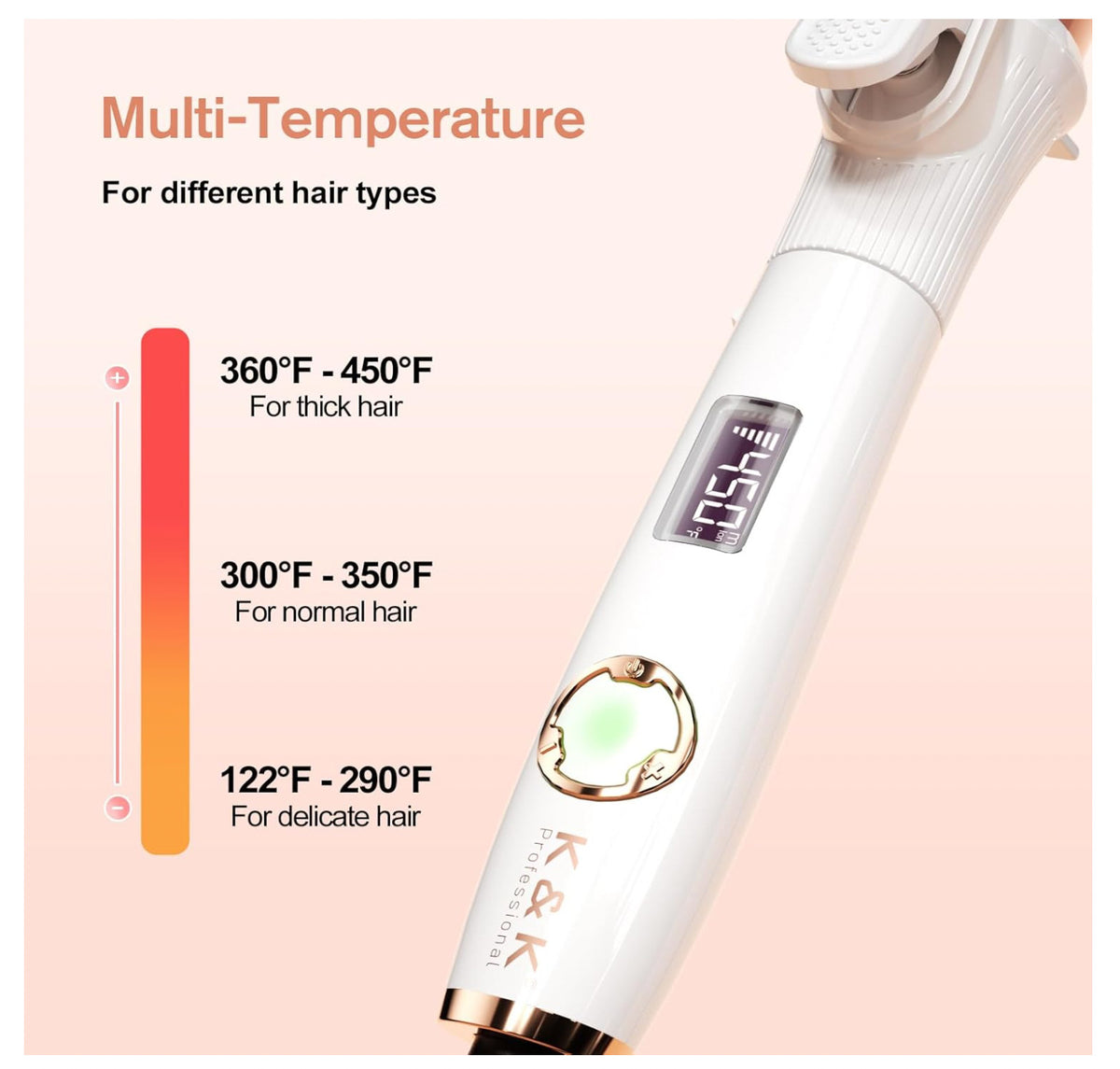 1.25 Inch Curling Wand with Ceramic Coating & Nano Titanium – Fast Heating Hair Curler