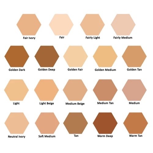 Loose Mineral Foundation SPF 15 Fairly Medium for Natural Coverage