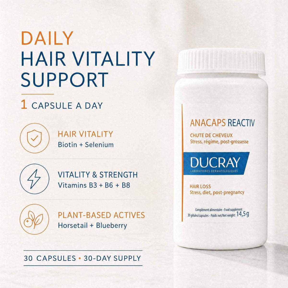 Ducray Anacaps Reactiv Hair Vitality Supplement – 30 Capsules