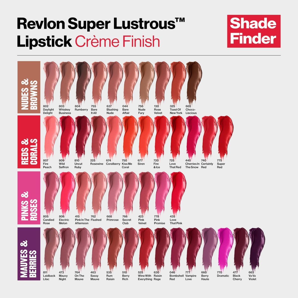 Revlon Super Lustrous Lipstick 435 Love That Pink - Moisturizing & Vibrant