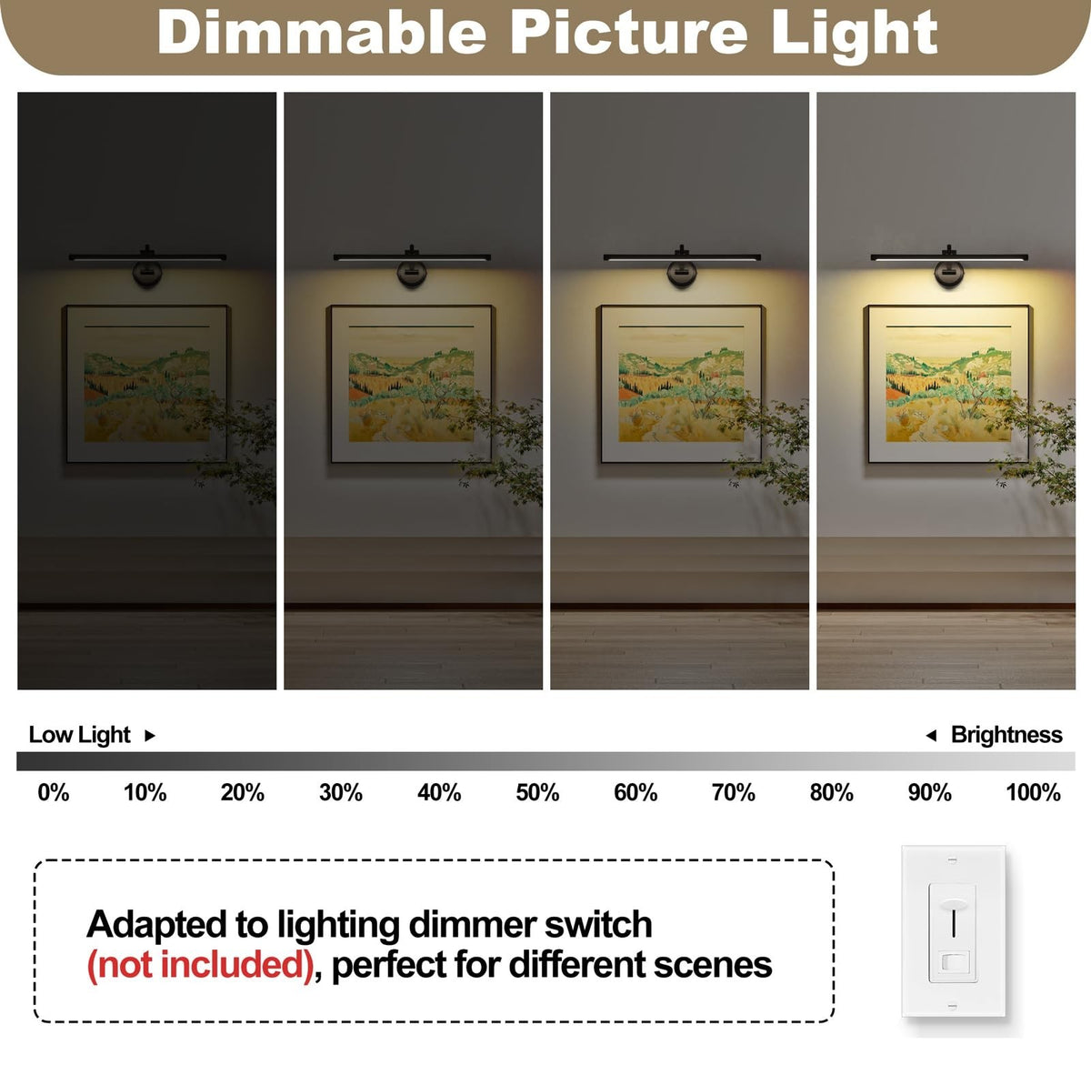 Dimmable 23.62-Inch Picture Light with Swing Arm, 2700K Warm White, Wall Mount