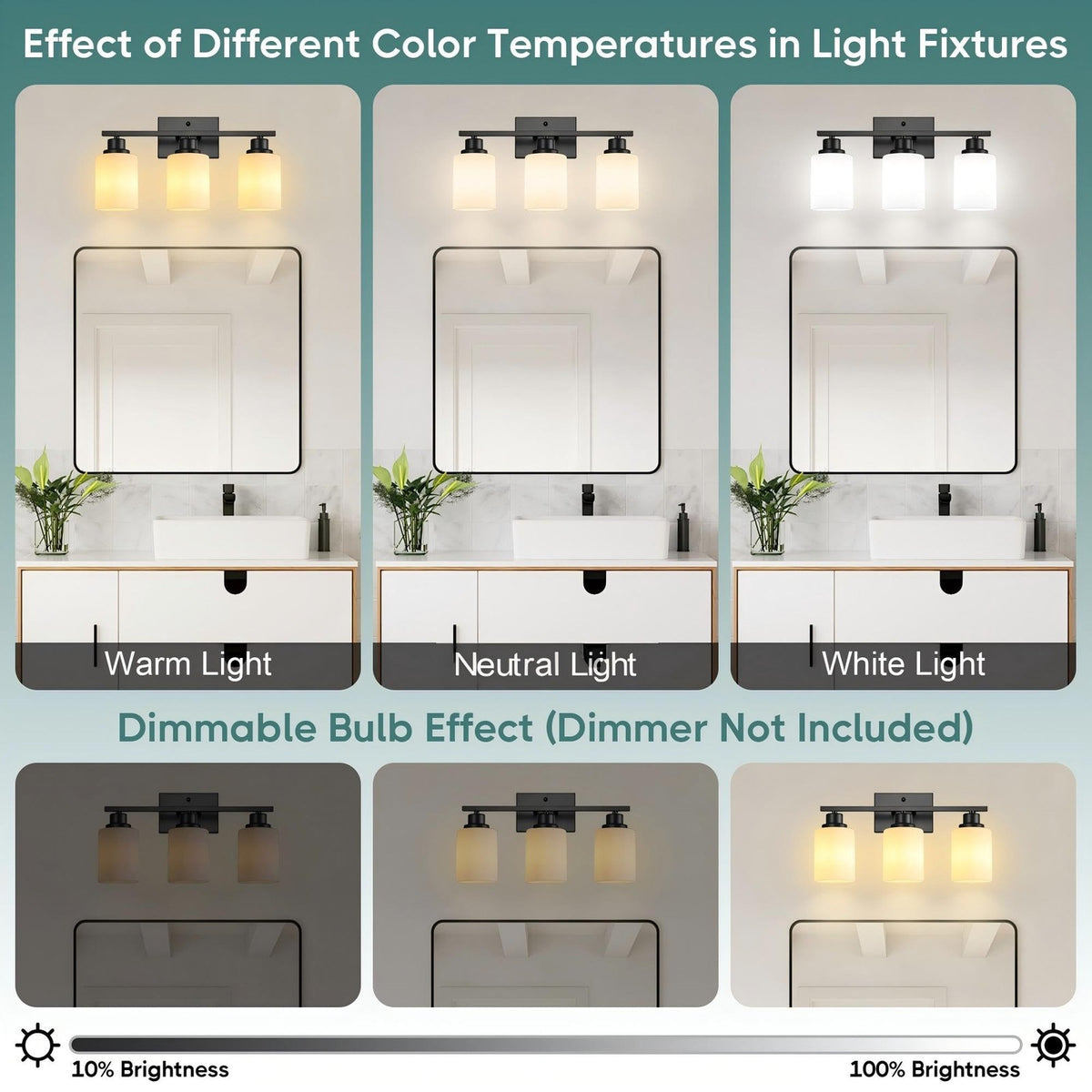 3-Light Vanity Light Fixture - Black Wall Sconce with Milky White Glass Shades