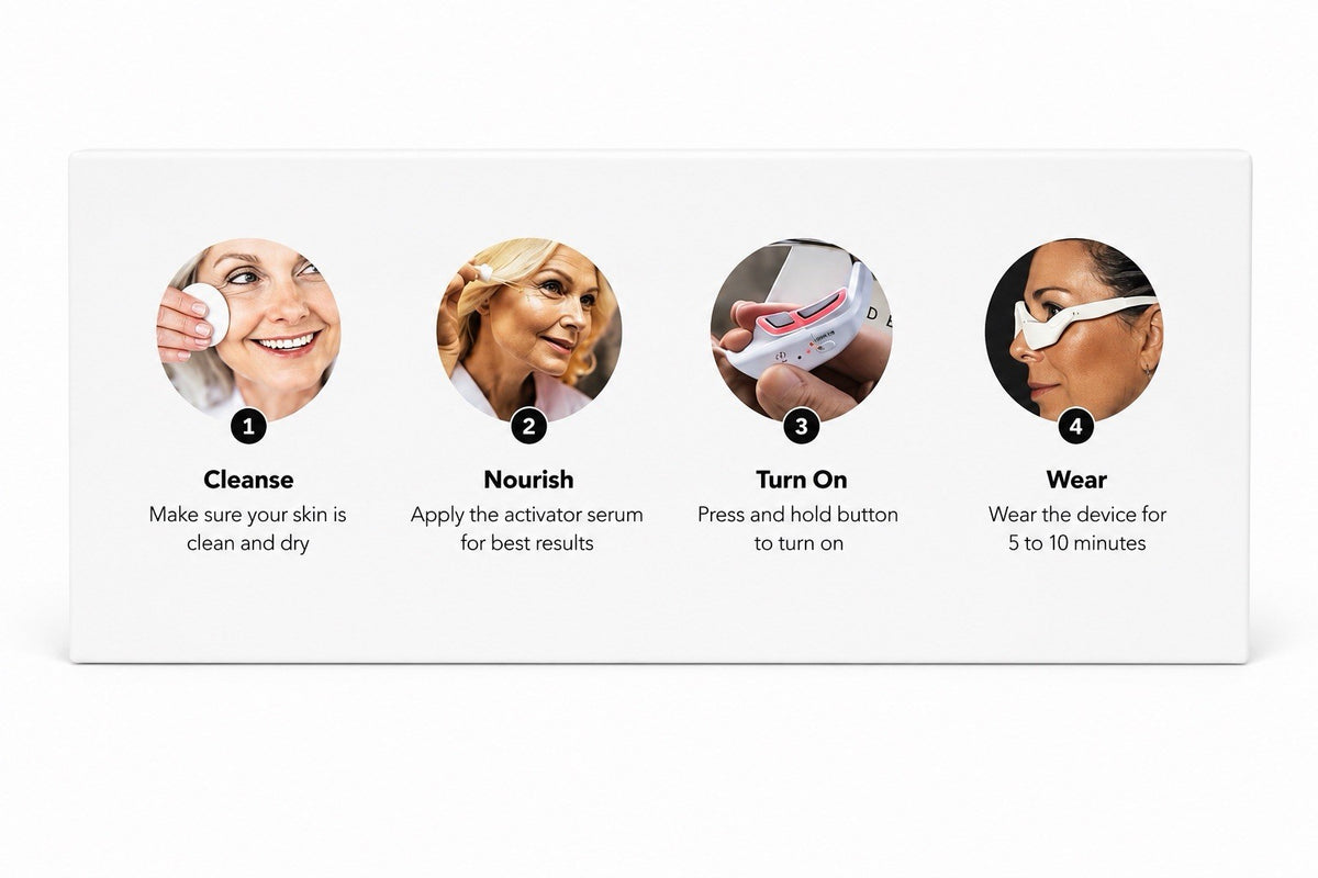 Microcurrent & LED Light Therapy Skin Care Device Bundle with Free Serum Gifts