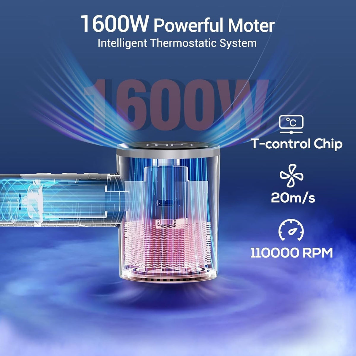 1600W High Speed Negative Ion Hair Dryer with 4 Temp & 3 Speed Modes, Magnetic Nozzle