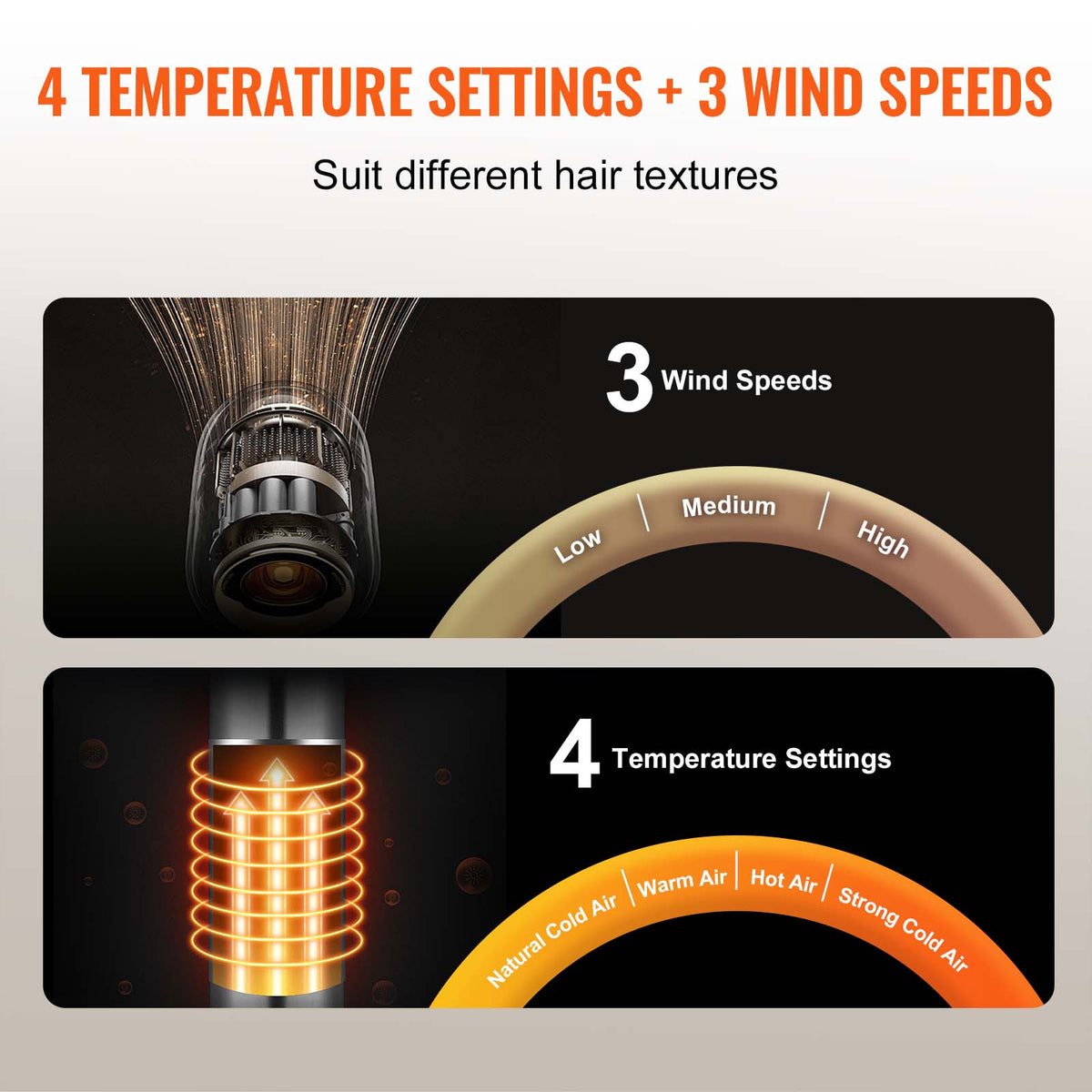 Hair Dryer Brush Ionic Hot Air Styler with 2 Brush Attachments for Quick Drying & Volumizing