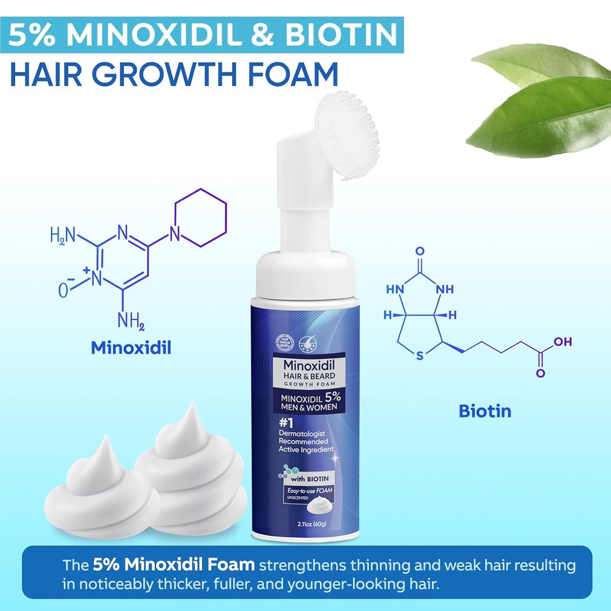 5% Minoxidil Foam for Hair & Beard Growth