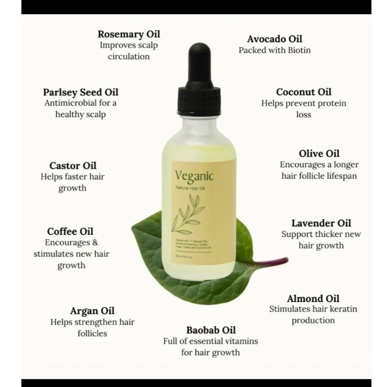 Hair Growth Oil with Rosemary Argan Castor Coconut - 60ml