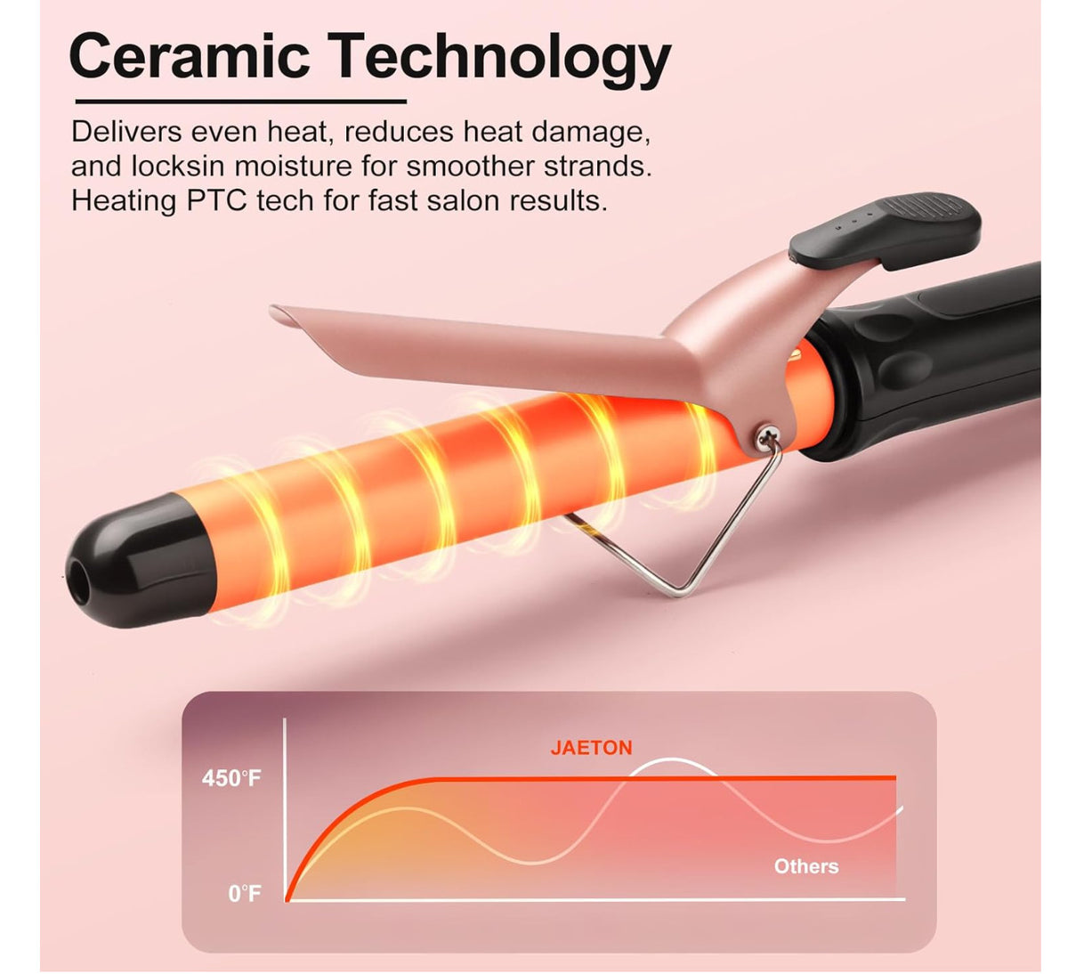 Ceramic Barrel Curling Iron Wand - 1 Inch Professional Hair Curler with Adjustable Heat
