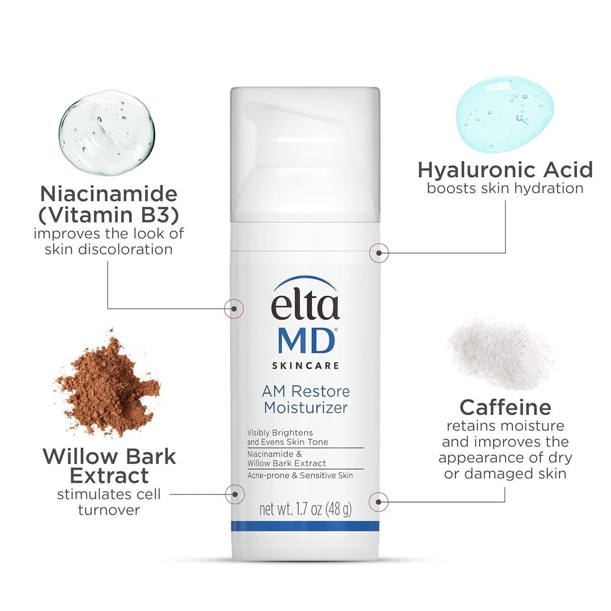 AM Restore Facial Moisturizer 1.7oz
