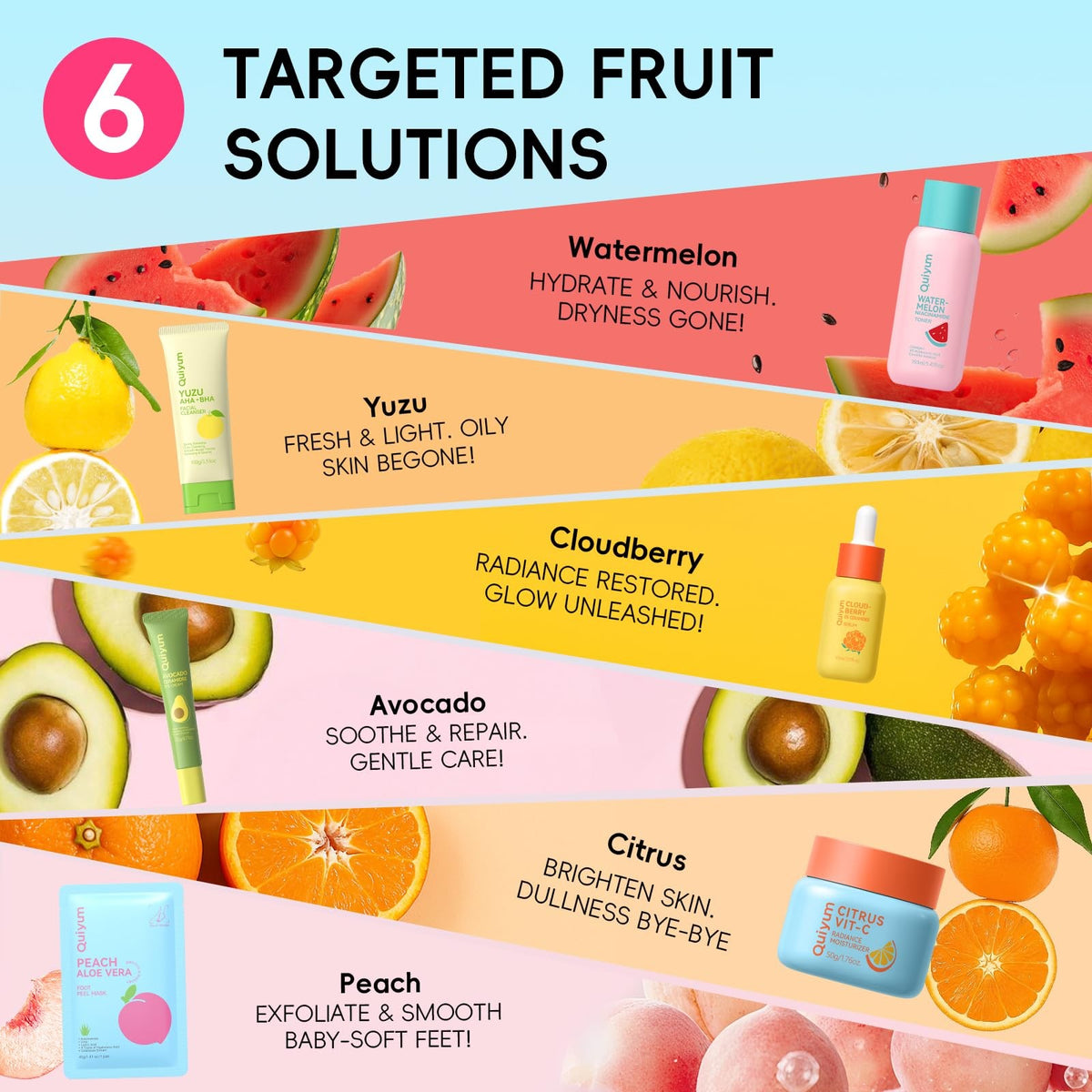 Fruit Skincare Gift Set with Cleansing Brush - 10-in-1 All Skin Types
