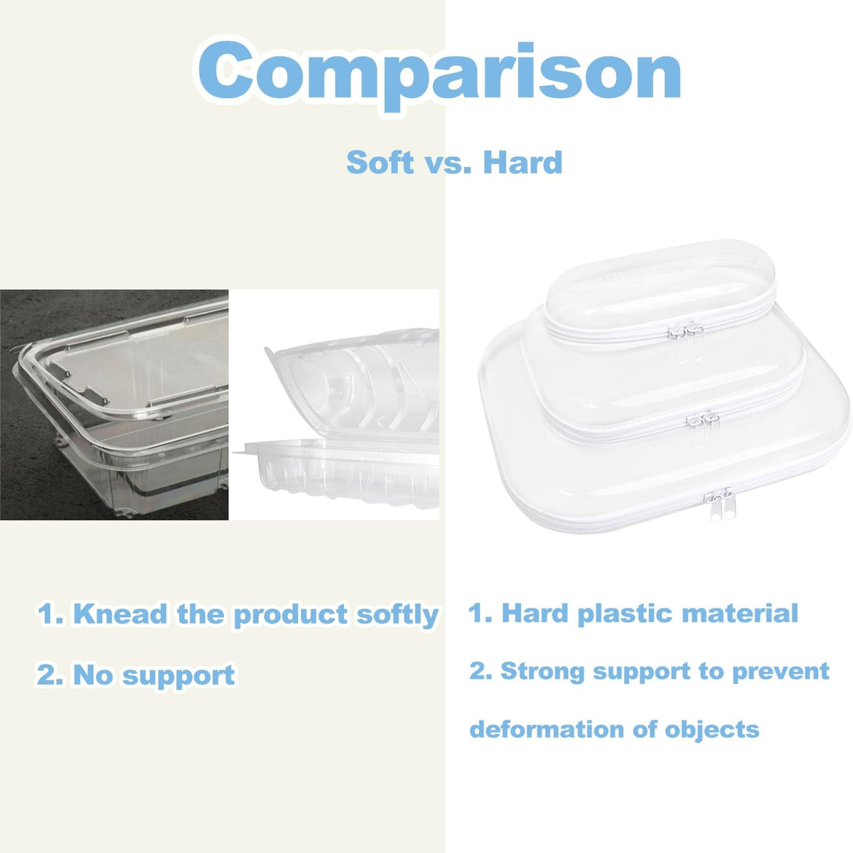 6 Pack Clear Hard Plastic Zipper Travel Organizer Cases with Double Zippers