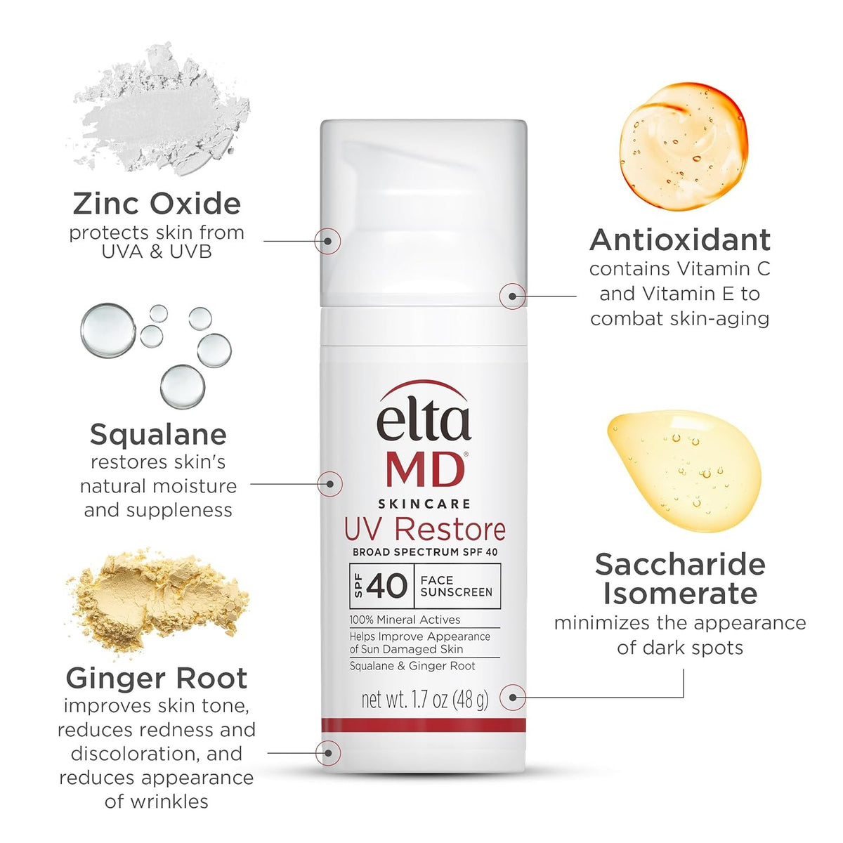 UV Restore Broad Spectrum SPF40 Face Sunscreen 1.7oz