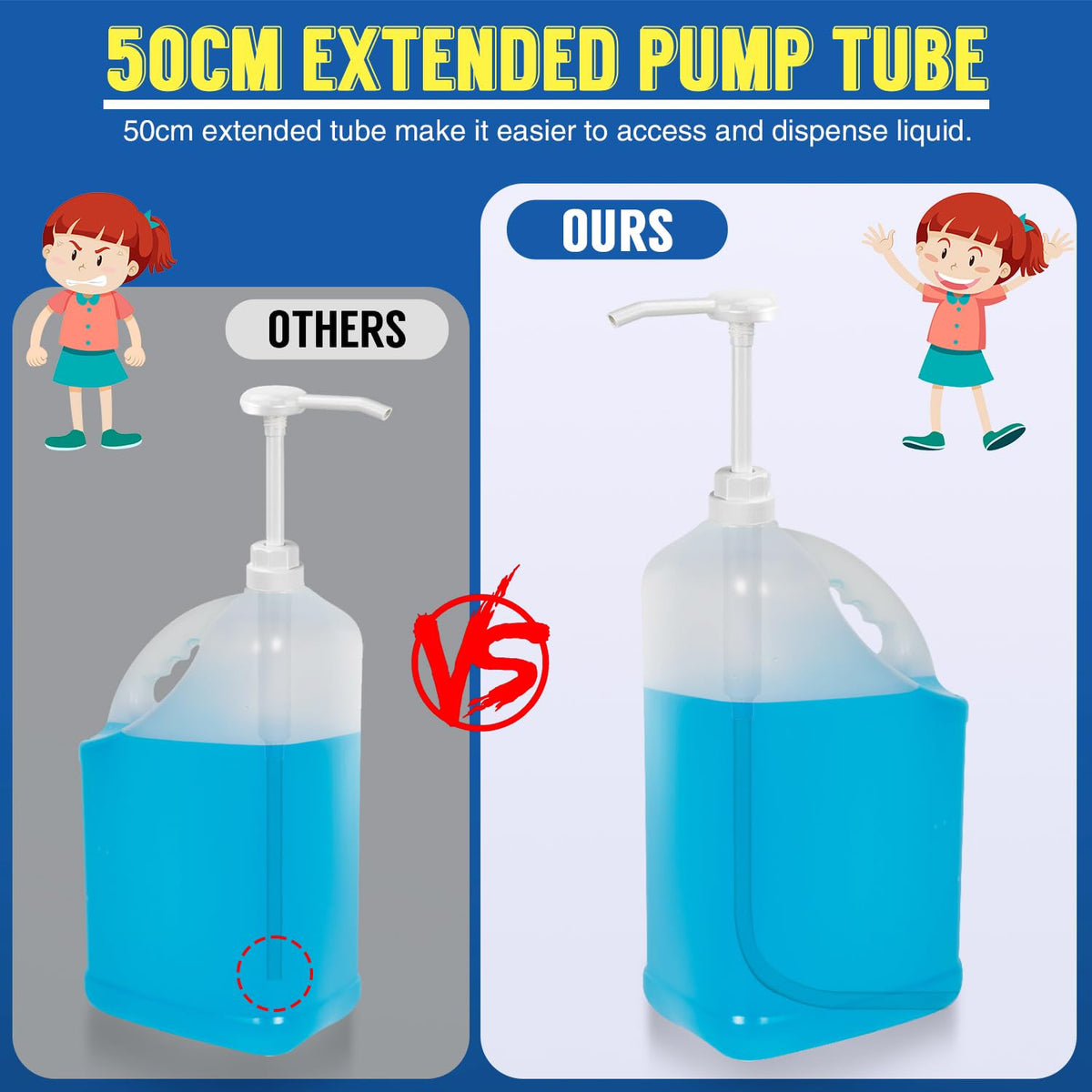 2 Pack 5 Gallon Pump Dispenser for Liquid Containers - 1 oz Output