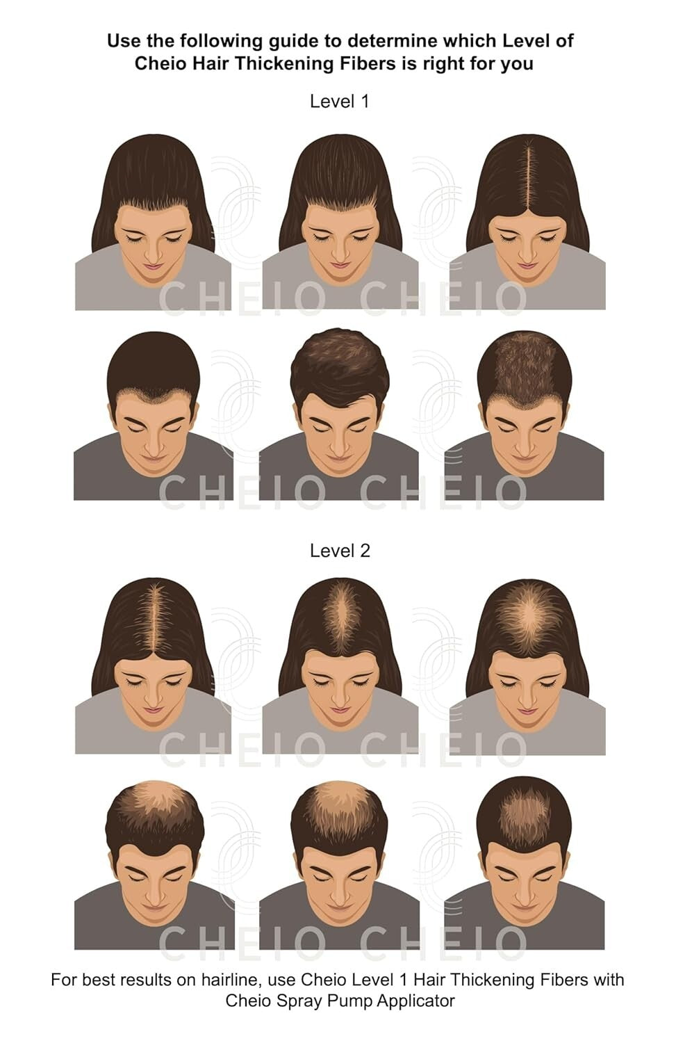 Hair Thickening Fibers - Black - 27.5g