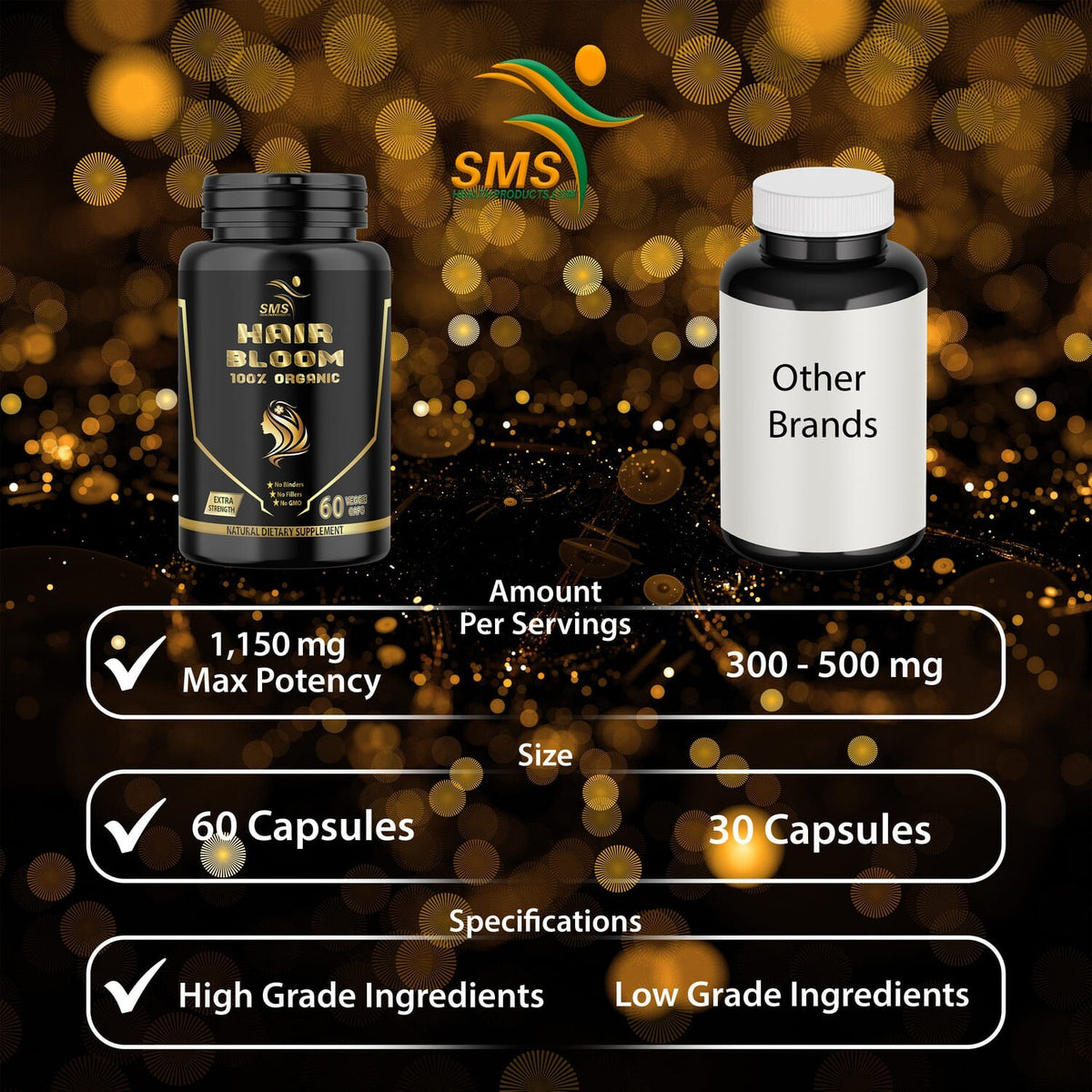 Hair Growth Supplement - 60 Veggie Capsules, Natural Herbal Formula