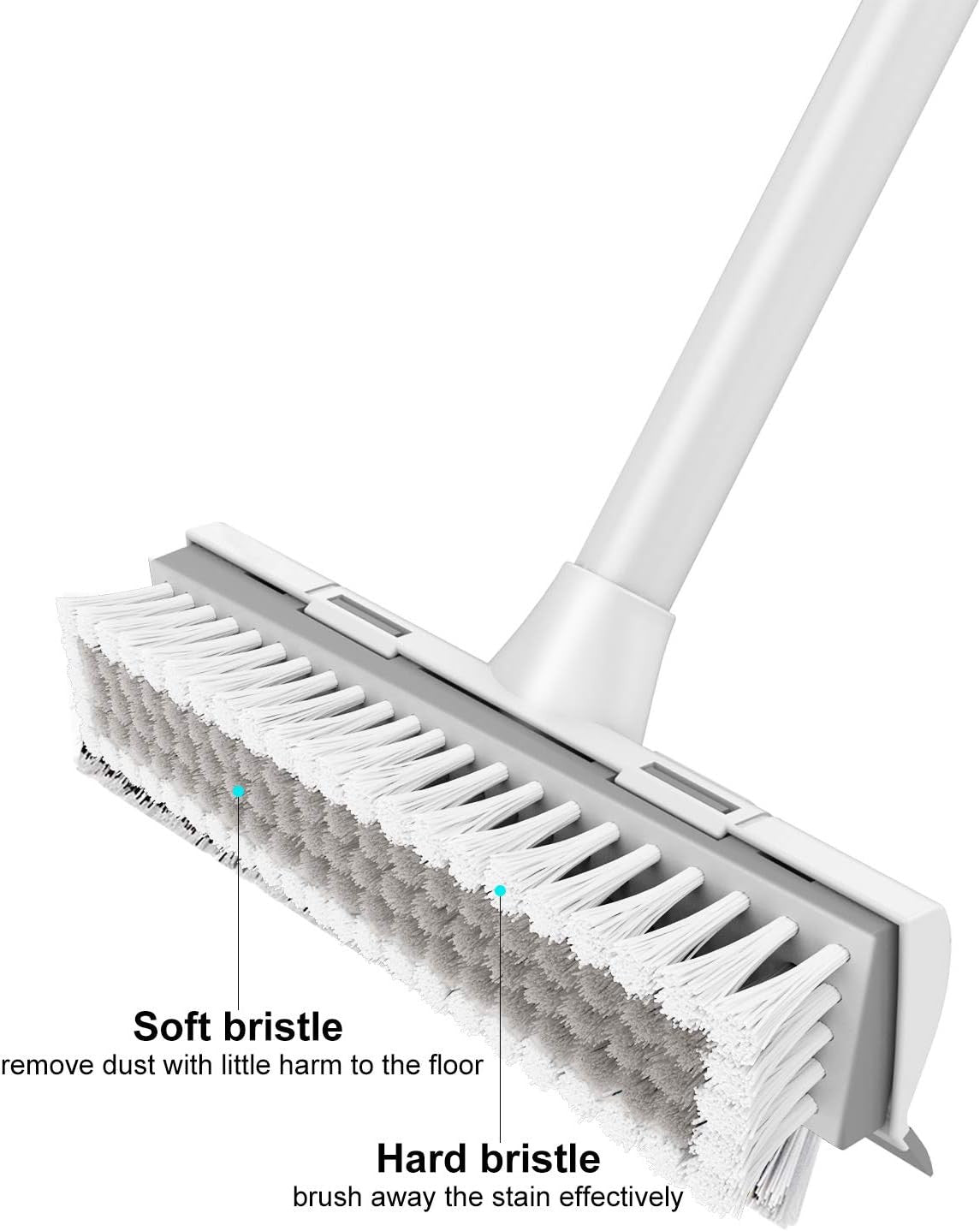 Heavy-Duty Floor Scrub Brush with Adjustable Handle & 2-in-1 Scraper