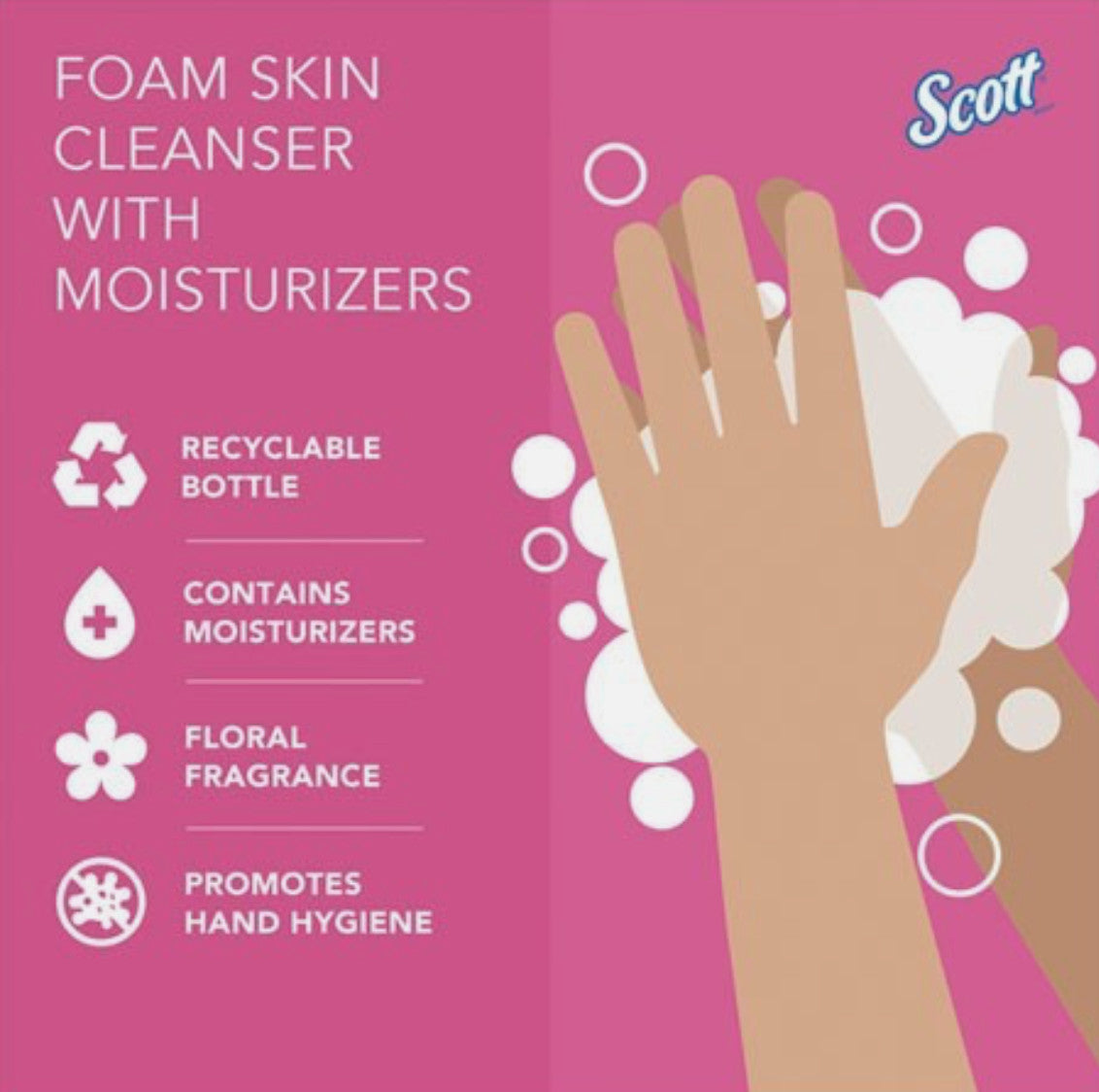 Foam Skin Cleanser Refill Citrus Floral 1.2L Pack of 4 - Hygienic Hand Soap