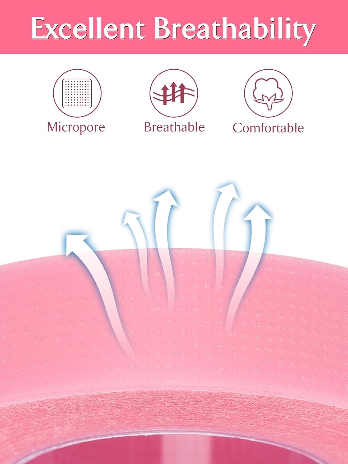 Breathable Pink Lash Tape Rolls - 5 Pack, 9 Meter/10 Yard for Eyelash Extensions