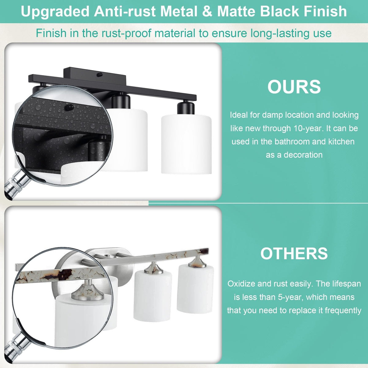 Black Bathroom Wall Light Fixtures with Milky White Glass Shades - Modern Vanity Sconce, Rustproof 3-Light