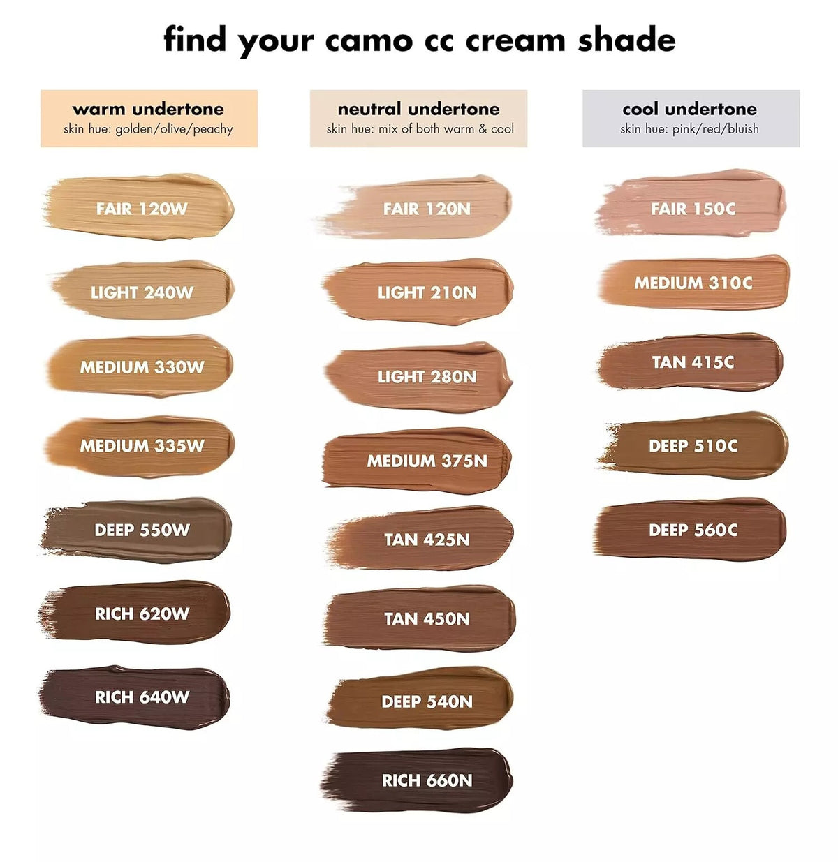 ELF Camo CC Cream Light 280N Medium Coverage Natural Finish SPF-Free