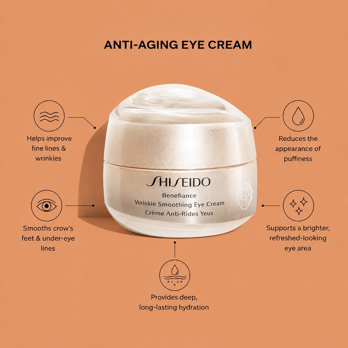 Anti-Aging Eye Cream for Fine Lines and Wrinkles - 0.51oz / 15ml
