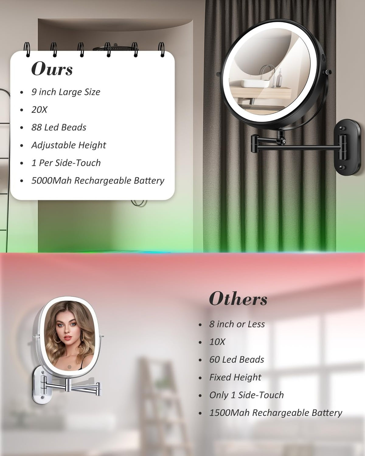 20X 9-Inch Wall Mounted Magnifying Makeup Mirror with Light & Adjustable Height