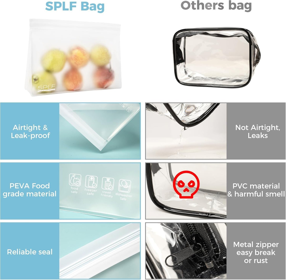 4 Pack Leakproof Clear Travel Toiletry Bags Quart Size BPA Free Organizer