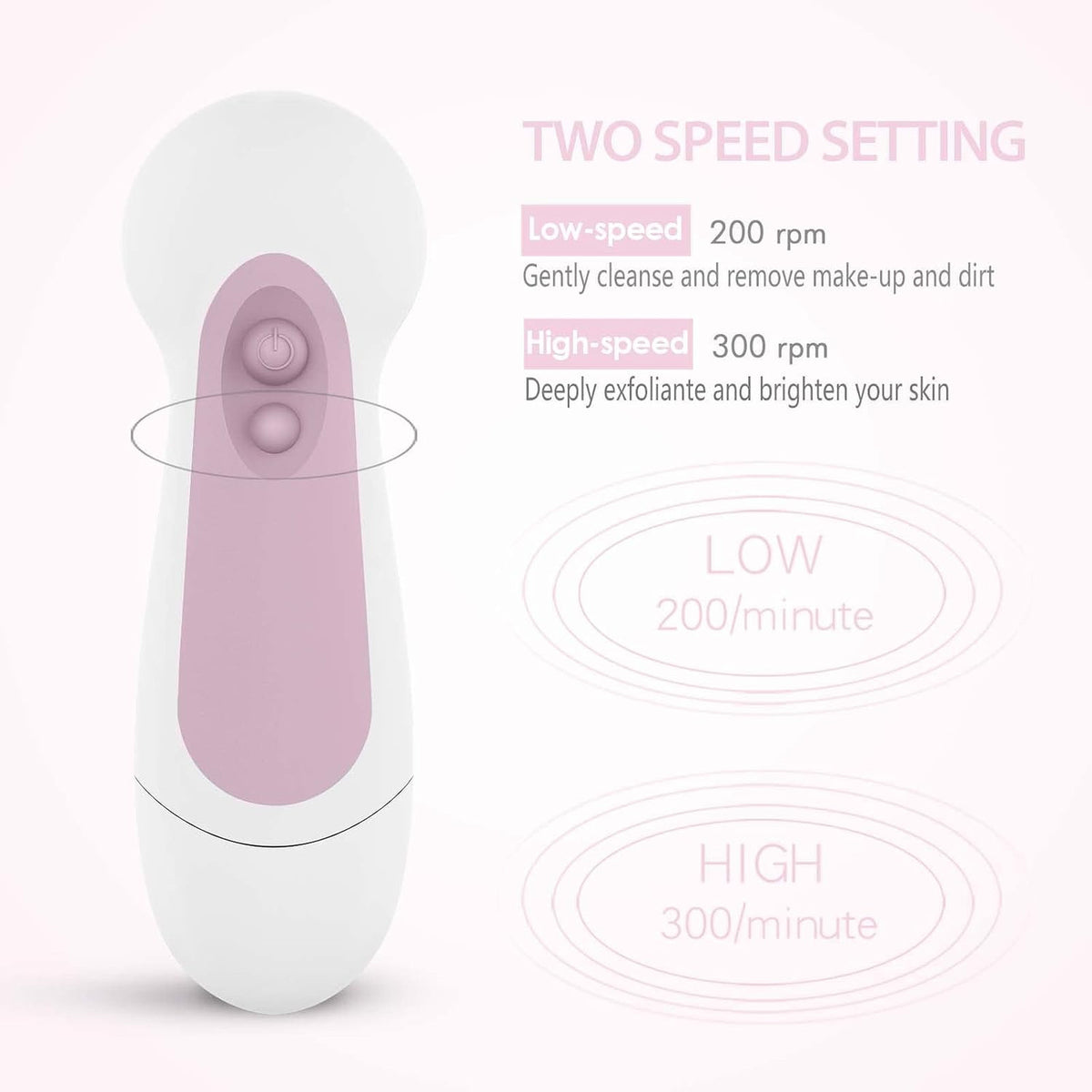 Waterproof Facial Cleansing Spin Brush Kit with 5 Exfoliating Heads