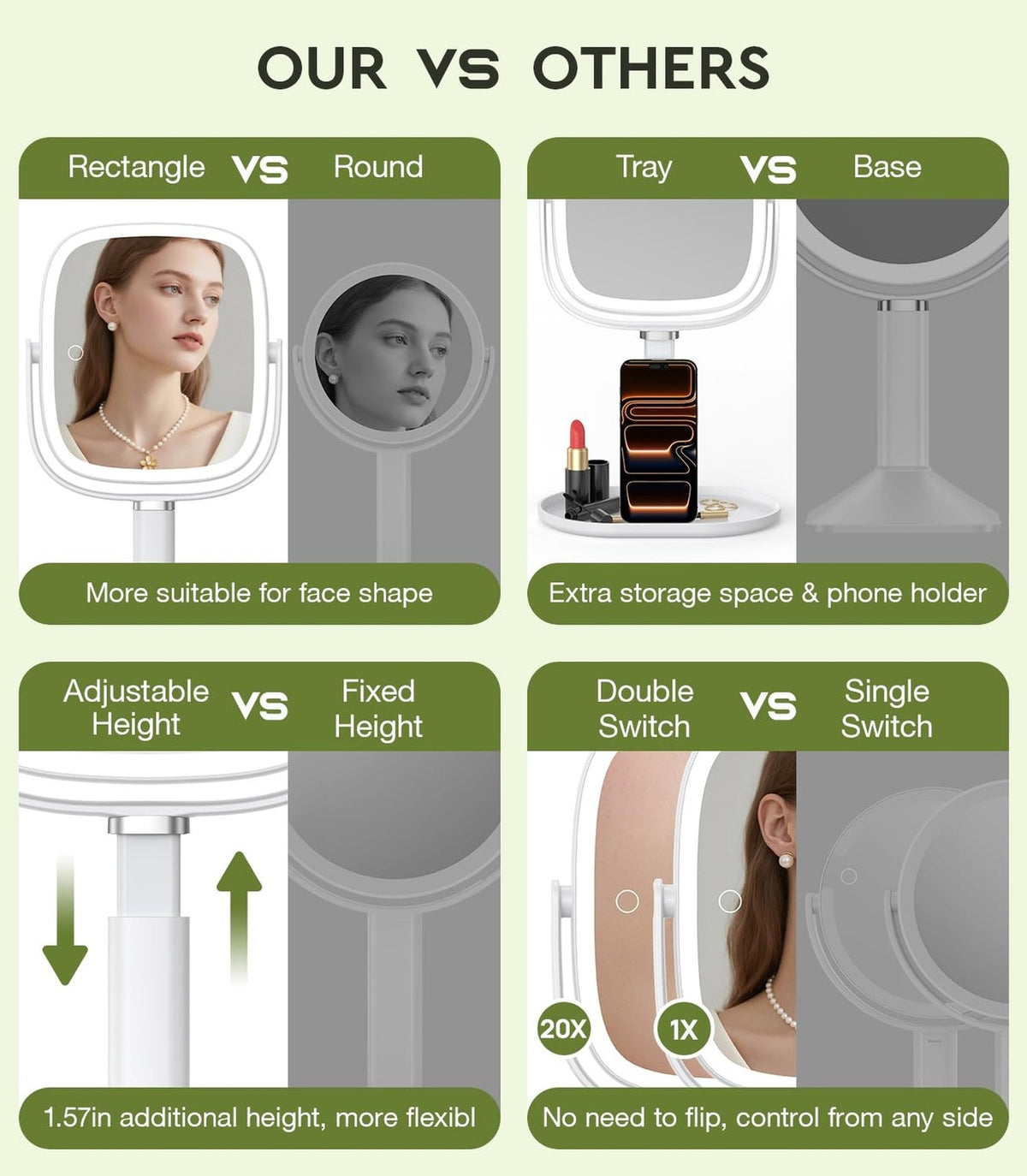 Lighted Makeup Mirror with Magnification & Adjustable Height - White
